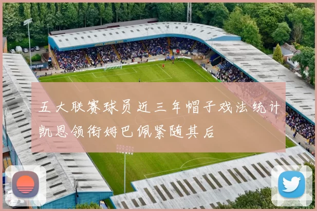 五大联赛球员近三年帽子戏法统计凯恩领衔姆巴佩紧随其后